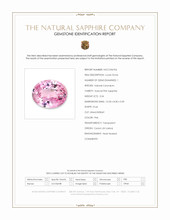 3.54 Ct. Pink Sapphire from Ceylon (Sri Lanka) Scan Report