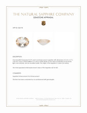 0.59 Ct. Peach Sapphire from Ceylon (Sri Lanka) Appraisal