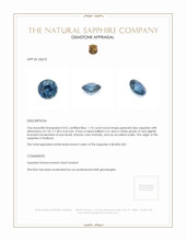 1.74 Ct. Greenish Blue Sapphire from Thailand Appraisal