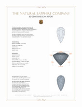0.91 Ct. Blue Sapphire from Ceylon (Sri Lanka) 3 D Scan Report