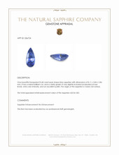 0.68 Ct. Blue Sapphire from Ceylon (Sri Lanka) Appraisal