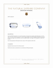 1.22 Ct. Blue Sapphire from Ceylon (Sri Lanka) Appraisal