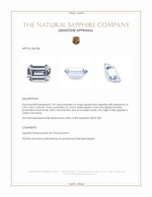 1.09 Ct. Greyish Blue Sapphire from Ceylon (Sri Lanka) Appraisal