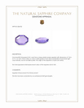 0.81 Ct. Pinkish Purple Sapphire from Ceylon (Sri Lanka) Appraisal
