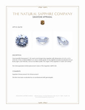 1.30 Ct. Blue Sapphire from Ceylon (Sri Lanka) Appraisal