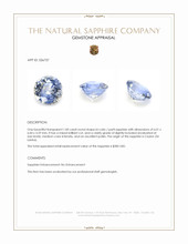 1.00 Ct. Bi Color / Parti Sapphire from Ceylon (Sri Lanka) Appraisal