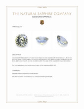 1.27 Ct. Bi Color / Parti Sapphire from Ceylon (Sri Lanka) Appraisal