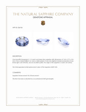 1.13 Ct. Blue Sapphire from Ceylon (Sri Lanka) Appraisal