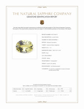 1.13 Ct. Yellow Sapphire from Ceylon (Sri Lanka) Scan Report