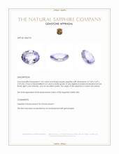 1.02 Ct. Purple Sapphire from Ceylon (Sri Lanka) Appraisal