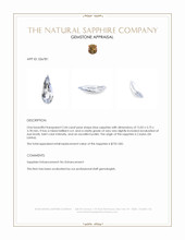 2.44 Ct. Blue Sapphire from Ceylon (Sri Lanka) Appraisal