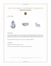 1.96 Ct. Bi Color Sapphire from Ceylon (Sri Lanka) Appraisal