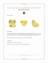 1.23 Ct. Yellow Sapphire from Ceylon (Sri Lanka) Appraisal