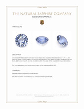 1.40 Ct. Blue Sapphire from Ceylon (Sri Lanka) Appraisal