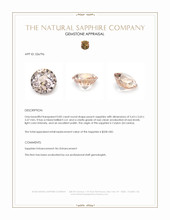 0.82 Ct. Peach Sapphire from Ceylon (Sri Lanka) Appraisal