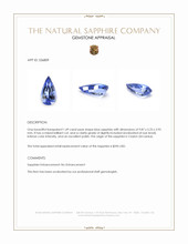 1.49 Ct. Blue Sapphire from Ceylon (Sri Lanka) Appraisal