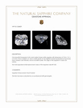 4.06 Ct. White Sapphire from Ceylon (Sri Lanka) Appraisal