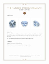 1.74 Ct. Bi Color / Parti Sapphire from Ceylon (Sri Lanka) Appraisal