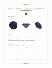 0.87 Ct. Blue Sapphire from Ceylon (Sri Lanka) Appraisal