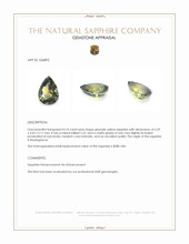 0.76 Ct. Greenish Yellow Sapphire from Madagascar Appraisal