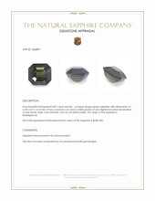 0.87 Ct. Green Sapphire from Madagascar Appraisal