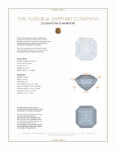 0.87 Ct. Green Sapphire from Madagascar 3 D Scan Report