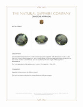 0.73 Ct. Green Sapphire from Madagascar Appraisal