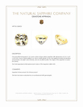 1.65 Ct. Yellow Sapphire from Ceylon (Sri Lanka) Appraisal