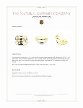 1.72 Ct. Yellow Sapphire from Ceylon (Sri Lanka) Appraisal