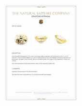 1.95 Ct. Yellow Sapphire from Ceylon (Sri Lanka) Appraisal