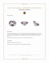 1.29 Ct. Peach Sapphire from Ceylon (Sri Lanka) Appraisal