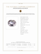 1.29 Ct. Peach Sapphire from Ceylon (Sri Lanka) Scan Report