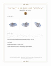 3.26 Ct. Blue Rough Sapphire Crystal from Ceylon (Sri Lanka) Appraisal