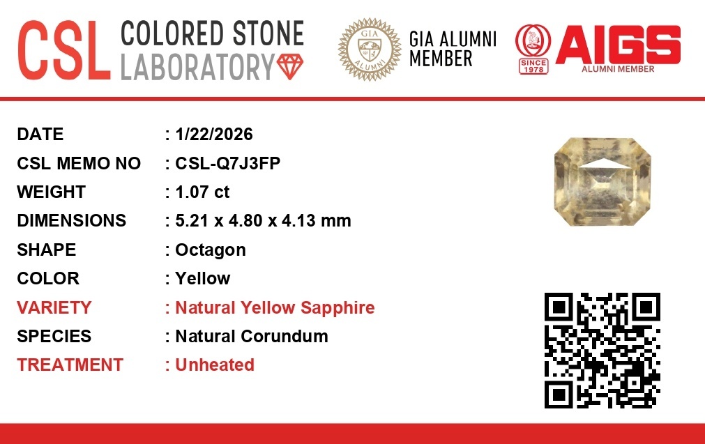 1.09 Ct. Yellow Sapphire from Ceylon (Sri Lanka)