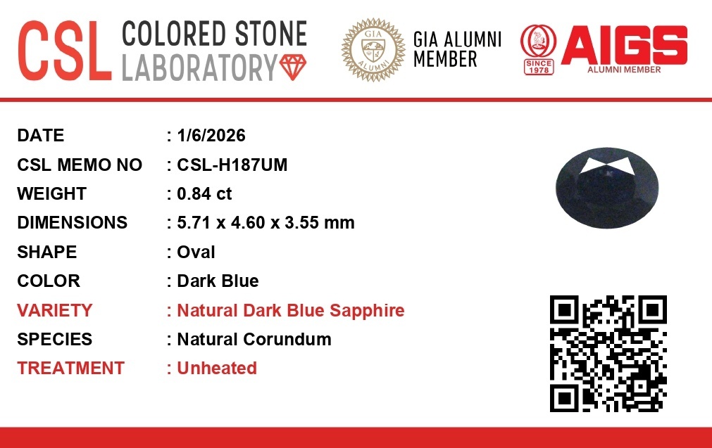 0.84 Ct. Blue Sapphire from Ceylon (Sri Lanka)