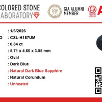 0.84 Ct. Blue Sapphire from Ceylon (Sri Lanka) Scan Report