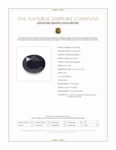 0.84 Ct. Blue Sapphire from Ceylon (Sri Lanka) Scan Report