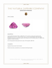 0.39 Ct. Pink Sapphire from Ceylon (Sri Lanka) Appraisal