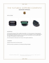 1.09 Ct. Greenish Blue Sapphire from Ceylon (Sri Lanka) Appraisal