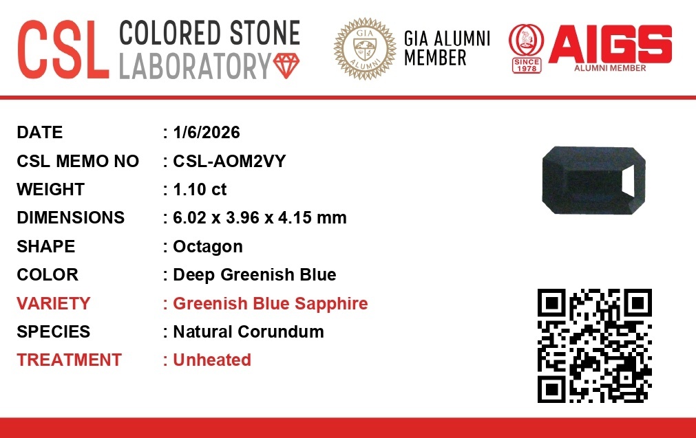 1.09 Ct. Greenish Blue Sapphire from Ceylon (Sri Lanka)