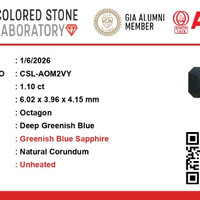 1.09 Ct. Greenish Blue Sapphire from Ceylon (Sri Lanka) Scan Report