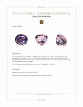 0.96 Ct. Purple Sapphire from Ceylon (Sri Lanka) Appraisal