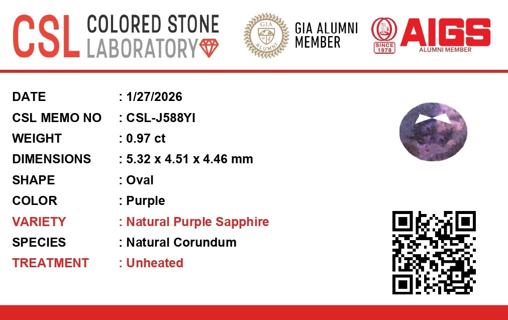 0.96 Ct. Purple Sapphire from Ceylon (Sri Lanka)