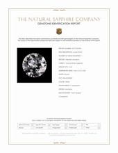 0.42 Ct. White Sapphire from Montana Scan Report