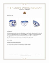 2.56 Ct. Bi Color Sapphire from Madagascar Appraisal