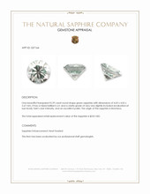 0.29 Ct. Green Sapphire from Montana Appraisal