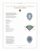 1.64 Ct. Bi Color / Parti Sapphire from Montana 3 D Scan Report