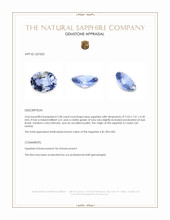 2.38 Ct. Blue Sapphire from Ceylon (Sri Lanka) Appraisal