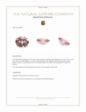 0.74 Ct. Pink Sapphire from Ceylon (Sri Lanka) Appraisal