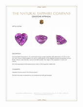 1.43 Ct. Purple Sapphire from Ceylon (Sri Lanka) Appraisal